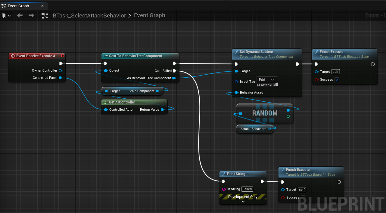 AI Behavior trees